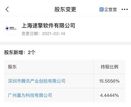 腾讯关联企业入股速擎软件 助力企业数字化转型与文化创意软件开发